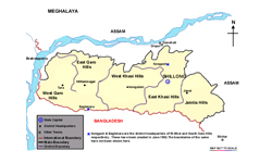 Infrastructure of Meghalaya